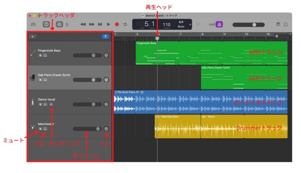 GarageBandのトラックエリア