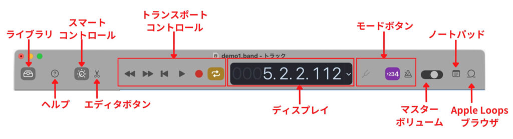 GarageBandのコントロールバー